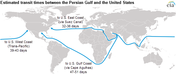 The Iran War’s Economic Shock Is Becoming Global